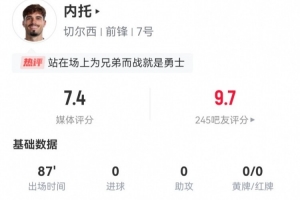 忍着悲痛出战！内托本场2关键传球+6成功过人8成功对抗 获评7.4分