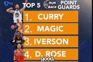 九游官网-路威“盲排”历史前5控卫：库里力压魔术师位列第一 AI排第三