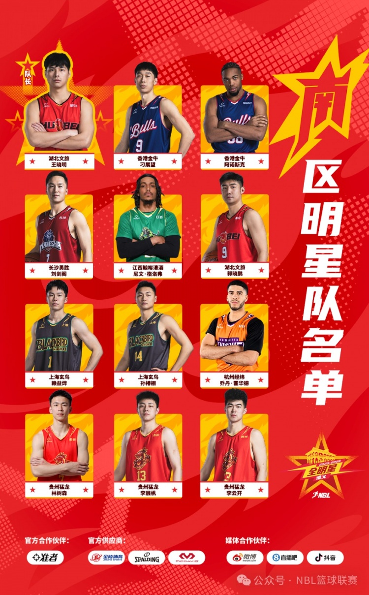 九游体育-星火传承 闪耀遵义│2025-2026 NBL联赛全明星正赛大名单公布
